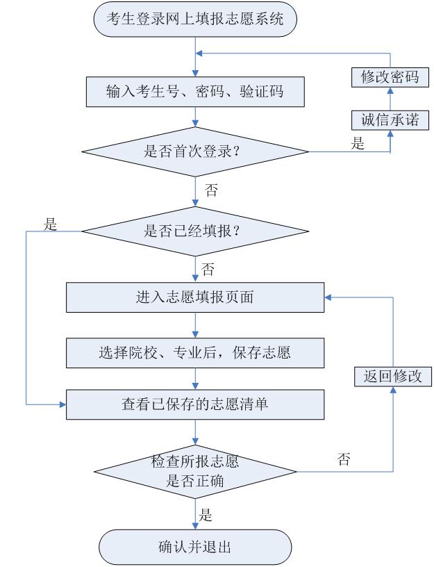 http://file.hebeea.edu.cn/files/2016/12/20161216040922871.jpg